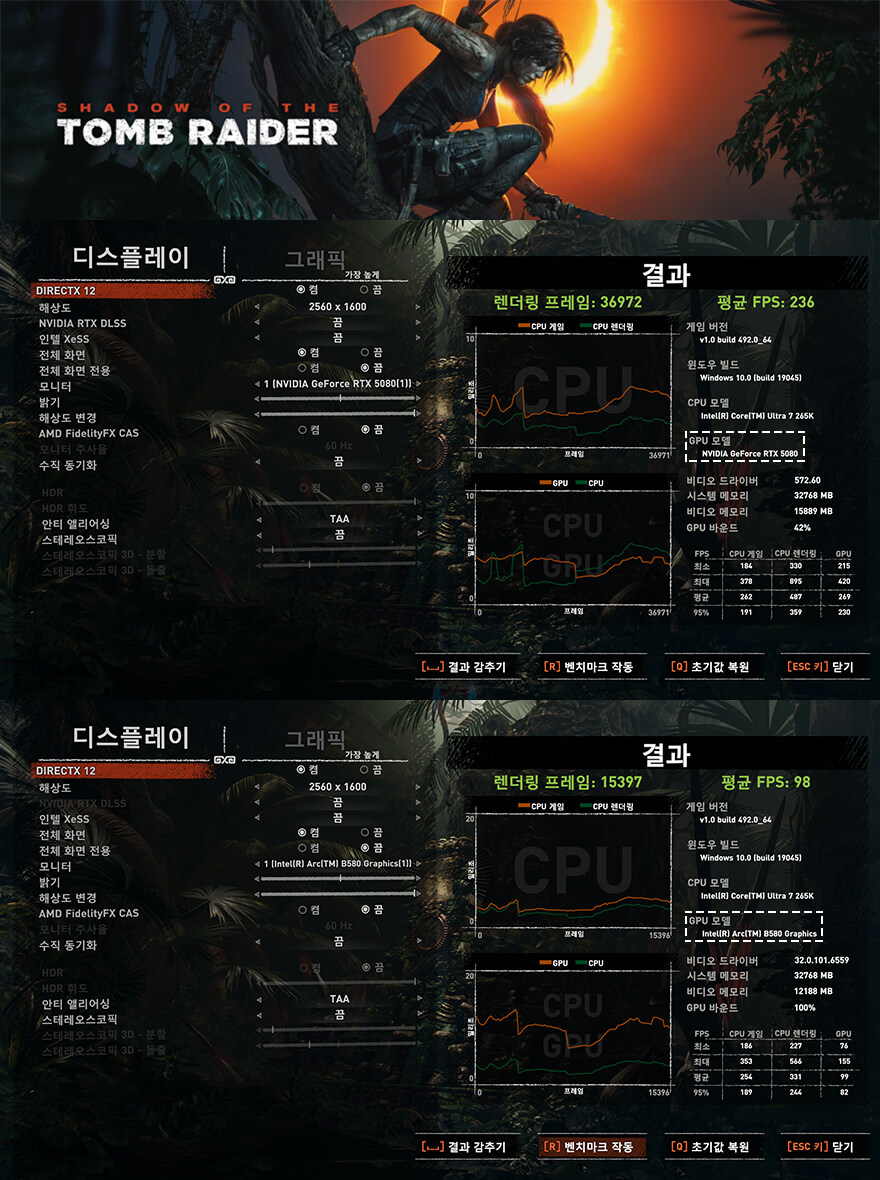 SFF 하이엔드PC를 위한 VGA!-기가바이트 지포스RTX5080 윈드포스 SFF_39.jpg