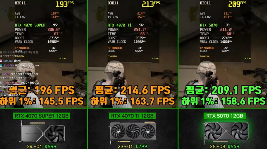 5070 성능 근황.jpg_2.png