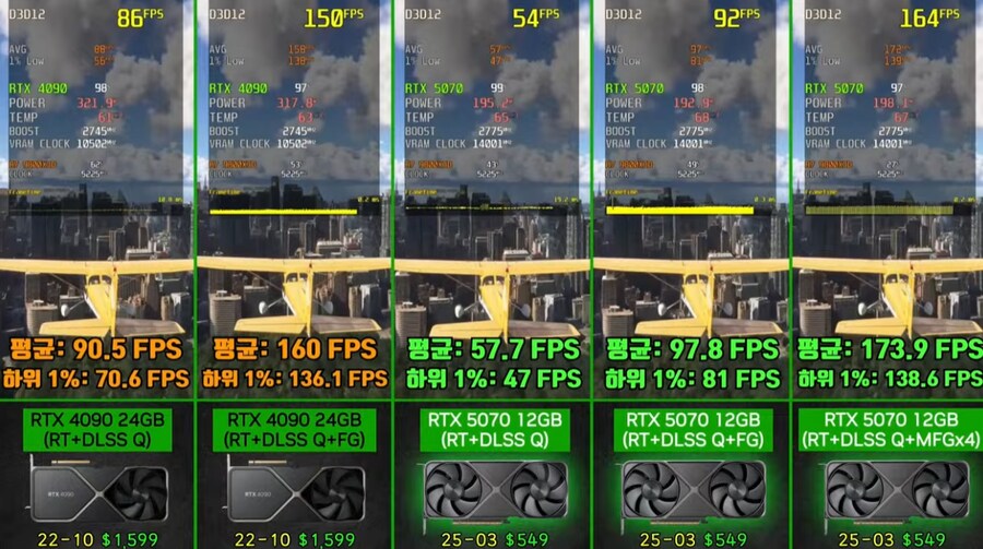 5070 성능 근황.jpg_5.png