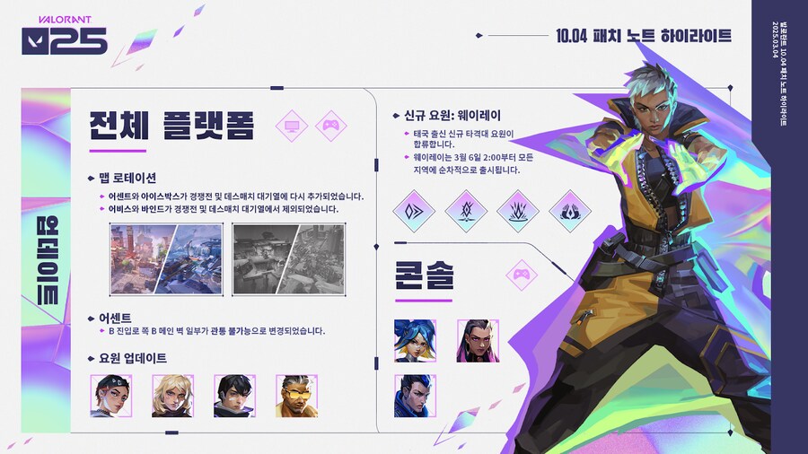 [발로란트] 발로란트 10.04 패치 노트_2.png
