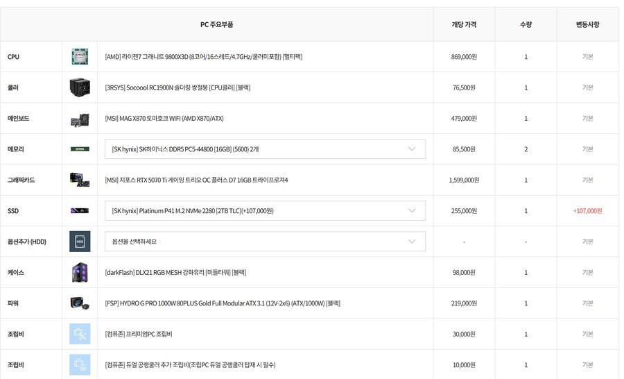 5070뜨기전에 5070ti 샀는데_1.jpg