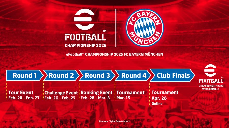 (순위) e풋볼 챔피언십 2025 : 뮌헨, 라운드 3 예선 (한국인)_1.png