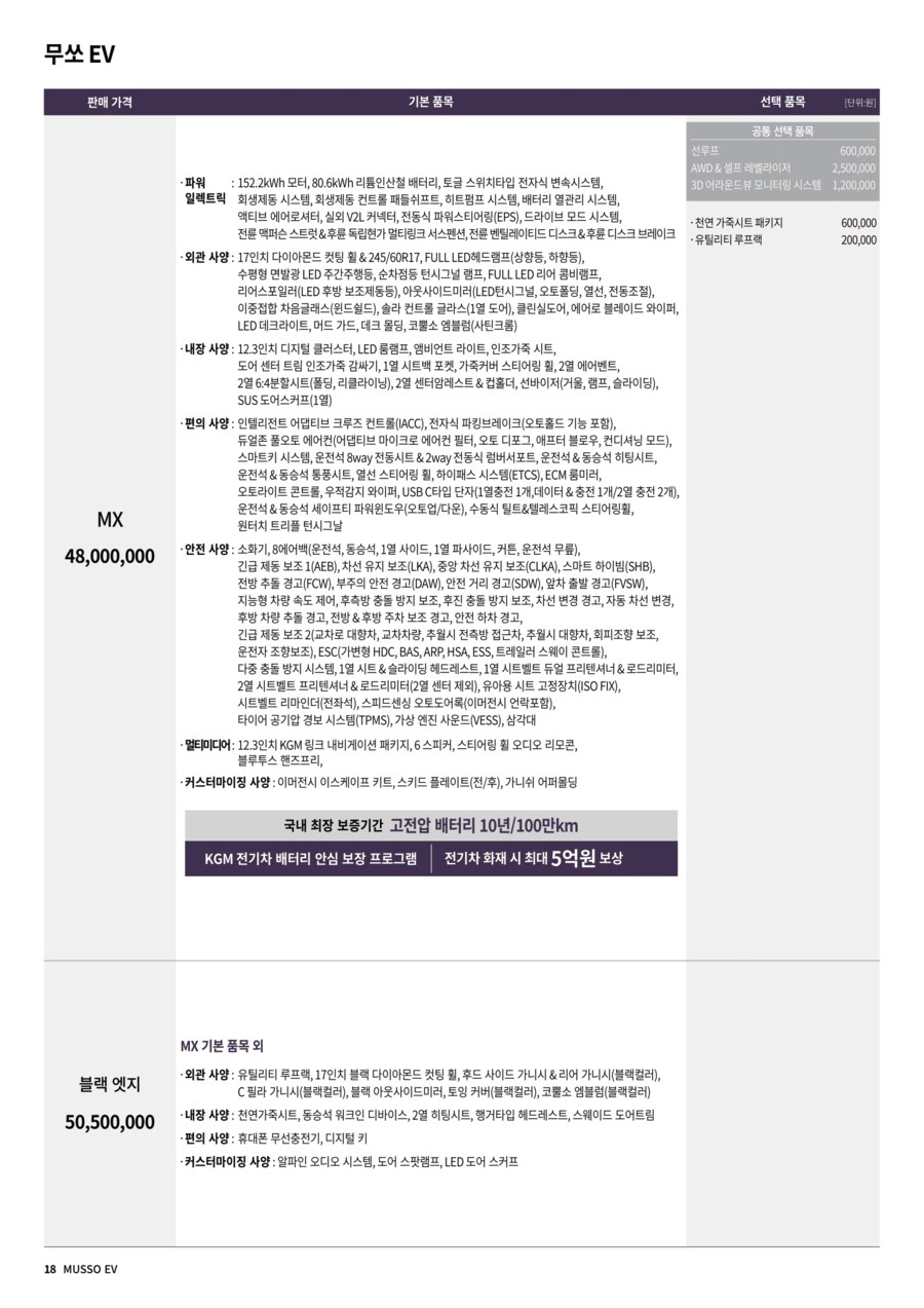 KGM, 무쏘 EV 가격표 공개_1.png