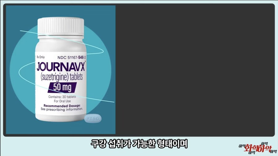 20년만에 새로 나온 진통제가 주목받는 이유_3.jpg