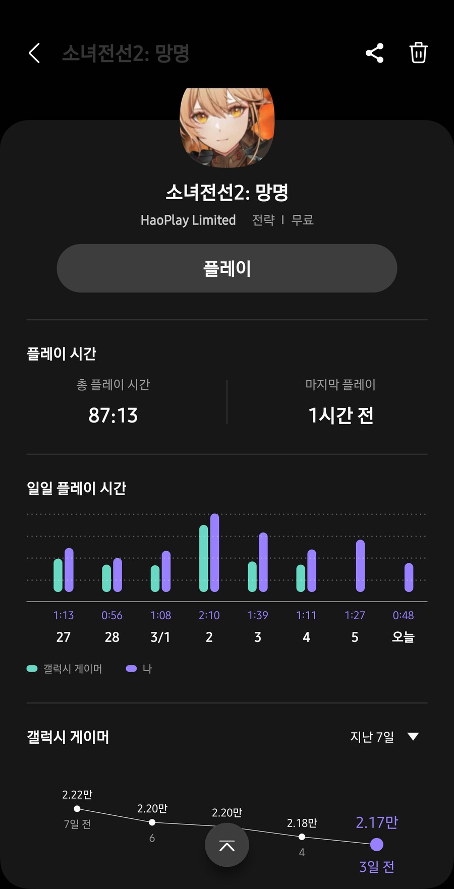 소녀전선2 한섭 근황_1.jpg