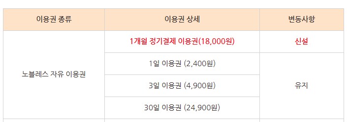 조아라 하니까 지금생각해도 이해안가는거_1.png