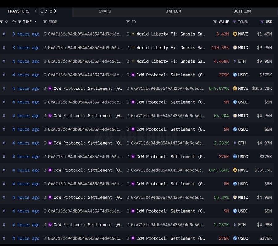 트럼프가 코인에 미친이유_1.jpg