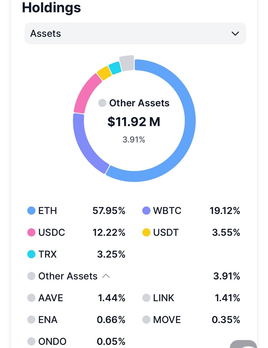 트럼프가 코인에 미친이유_2.jpg