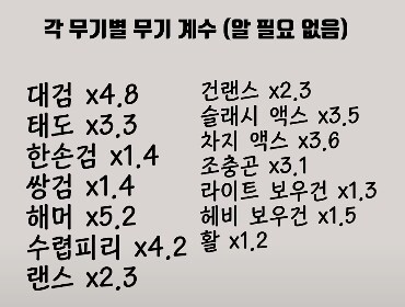 몬헌 뉴비들에겐 치명적인 빨간약_2.png