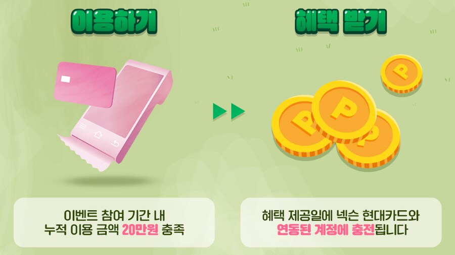 넥슨 게임 유저들은 주목, 넥슨 현대카드 10만 포인트 이벤트 안내_4.png