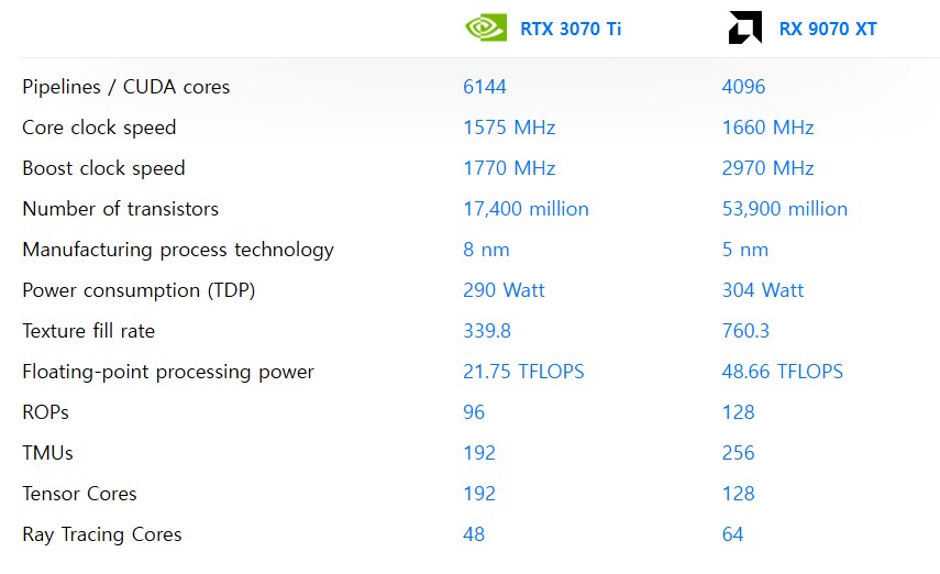 글카 바꾸면 파워도 바꿔야할까요?_1.png