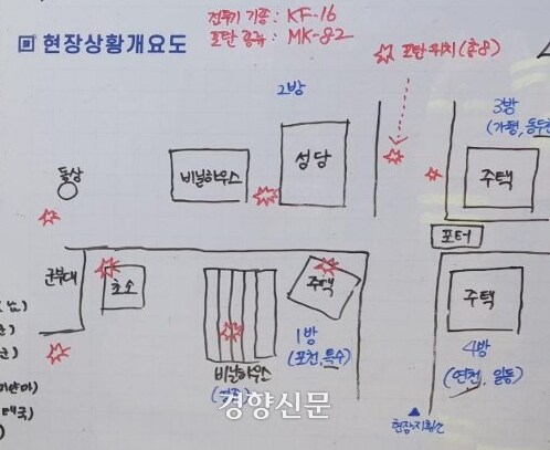 이번 공군 오폭에 사용된 포탄에 대해서 알아보자._7.png