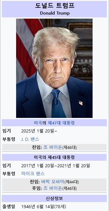 트럼프가 미래따위는 생각 안하고 날뛰는 이유_1.jpg