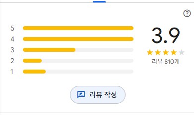 ??? : 왜 현지음식 안드시고 비싼 한식 드시나요?_7.png