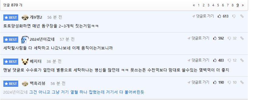 아프리카가 세무조사를 받게 된 이유.jpg_3.webp