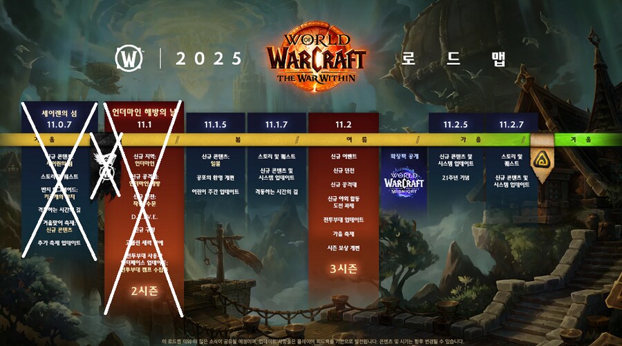 암호화된 11.1.7 빌드가 추가되었습니다._2.png