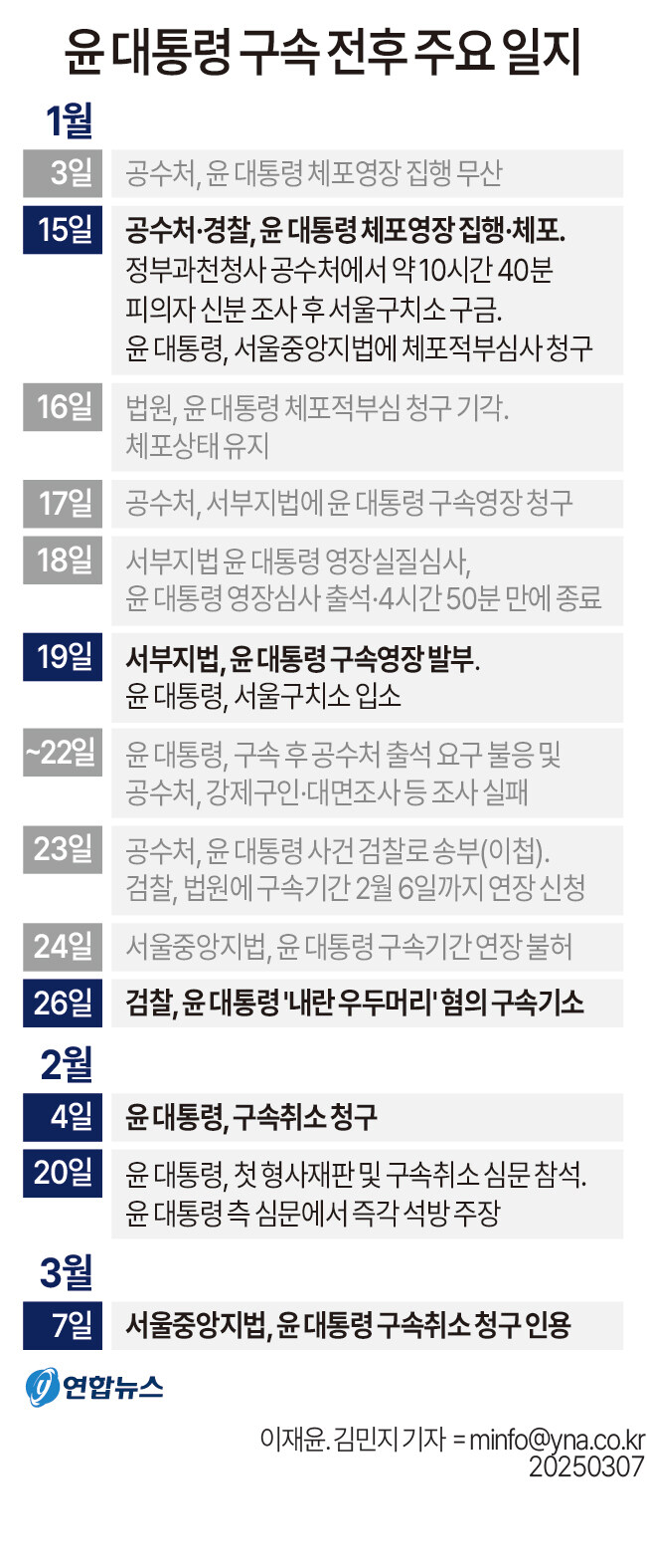 윤그래픽 이미지