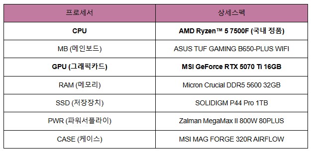 [퍼플랩PC] 5070, 5070Ti 출시! 11번가에서 특별행사중! 3/4~9_13.png