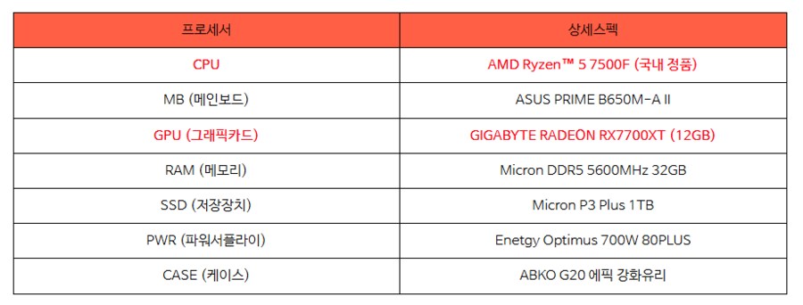 [퍼플랩 PC] RX7700XT 이 가격에 이 구성을?? 정말 마지막기회!_7.png