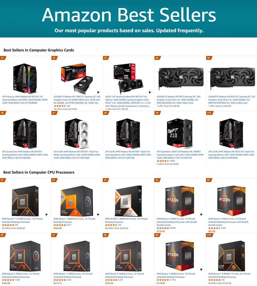 ??? : "라데온은 사망설 돌아다니는 중"_3.jpg