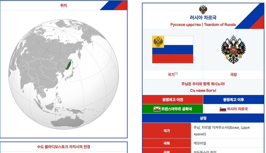 대체역사)어느 대체역사 세계관 속 러시아 제국_1.png
