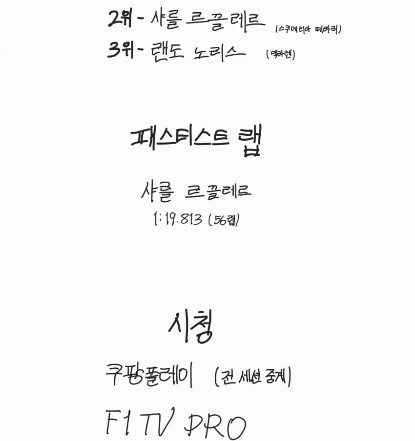 F1) 경기 1주일 남은 디씨 F1 마이너 갤러리 근황_4.jpg