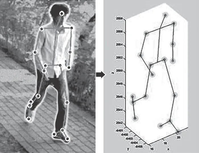 칼부림 하겠다고 떠들던 애들이 전부 잡힌 이유_8.jpg