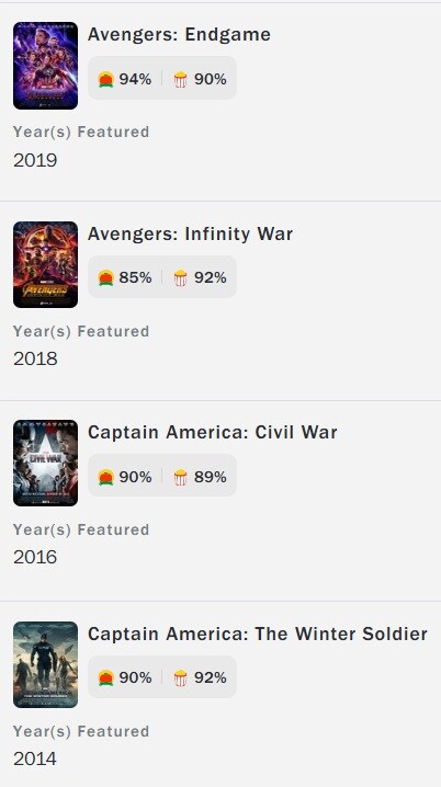 MCU) 마블에선 신이었는데 나오자마자 떡락한 감독님 甲_12.jpg