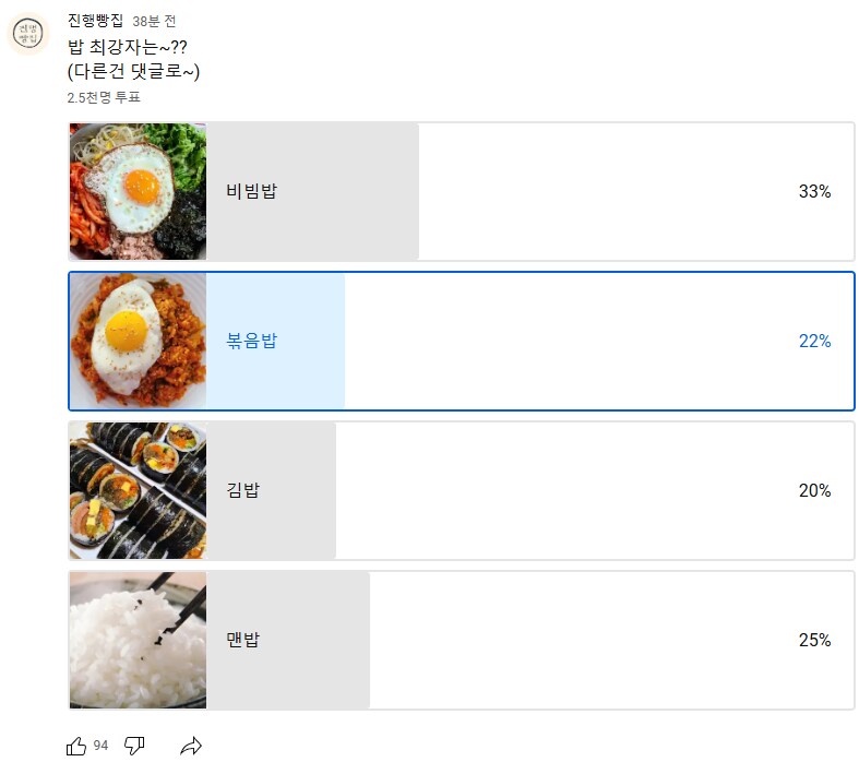 특별히 강자가 없는 한국 밥 최강자 투표 ㄷㄷㄷㄷ.jpg_1.png
