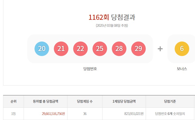 조금은 슬픈 로또 1등.jpg_1.png