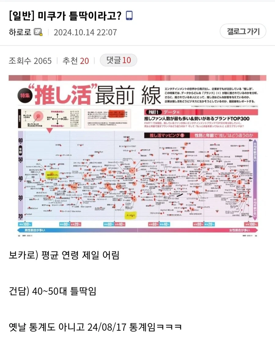 ???:미쿠는 너무 틀딱 IP아님?_2.webp