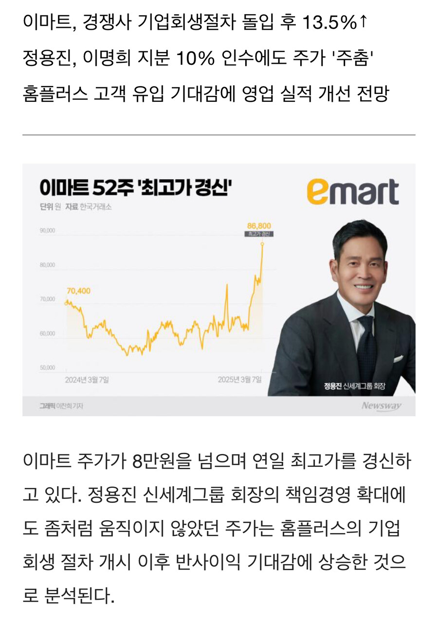 홈플러스 사태로 반사이익본 정용진_1.jpg