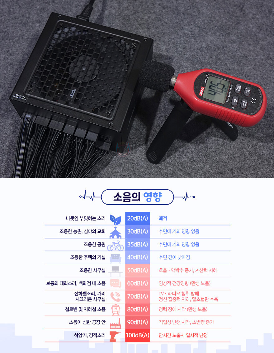 최신 하이엔드조립PC를 위한 찐 가성비 파워!-다크플래쉬 퍼펙트모스트 850W_40.jpg