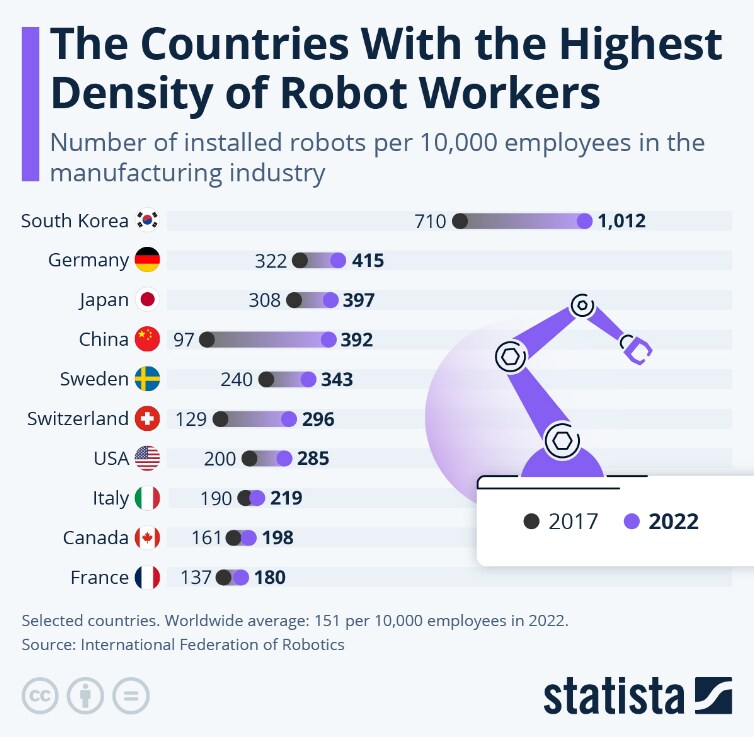 전세계에서 가장 사이버 펑크에 가까운 국가_1.png