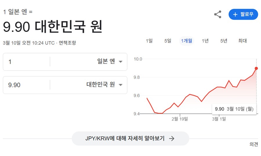 환율)누가 저승가서 아베 좀 다시 불러와봐라_1.png