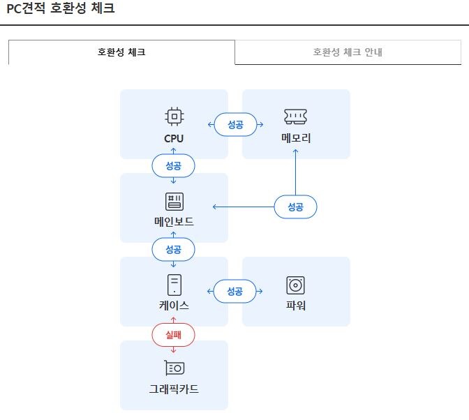 이전글 댓글 참고하여 수정하긴 했는데.._2.jpg