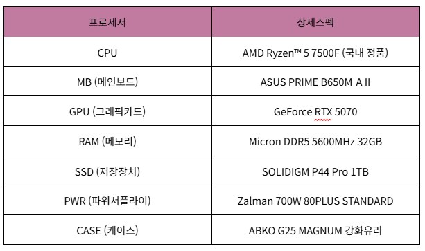 [💜퍼플랩PC] 하이마트❤️에서 선보이는 5070,5070Ti 출시 특가!_3.png