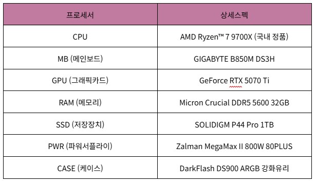[💜퍼플랩PC] 하이마트❤️에서 선보이는 5070,5070Ti 출시 특가!_9.png
