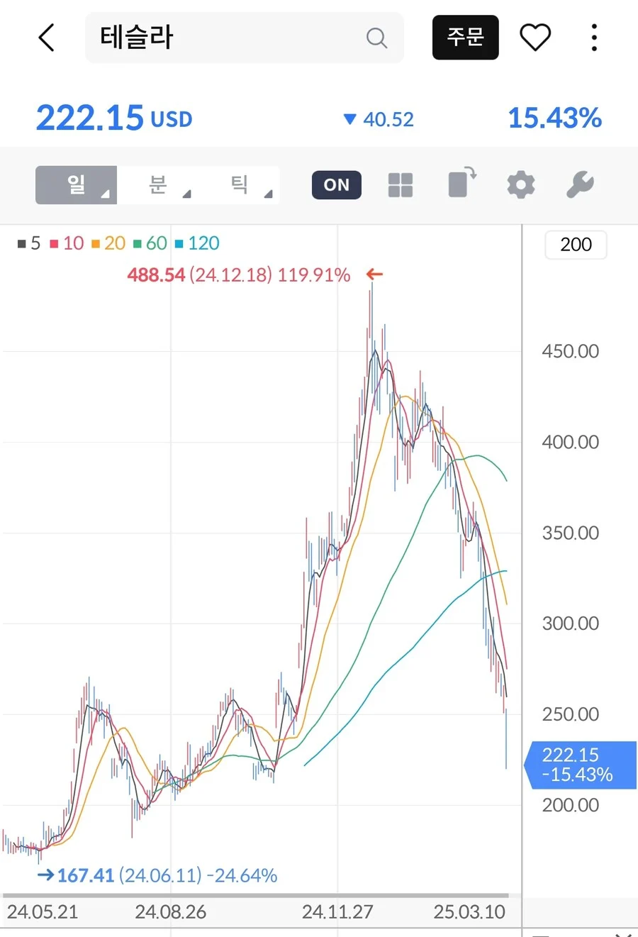 ??? : 쳥년도약계좌 그거 왜 함? 5년간 돈 묶이는 짓인데_2.webp
