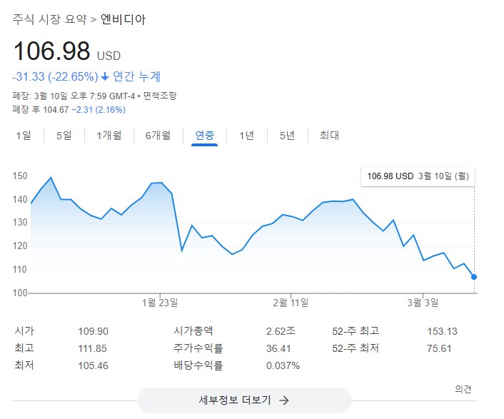 ??? : 쳥년도약계좌 그거 왜 함? 5년간 돈 묶이는 짓인데_3.png