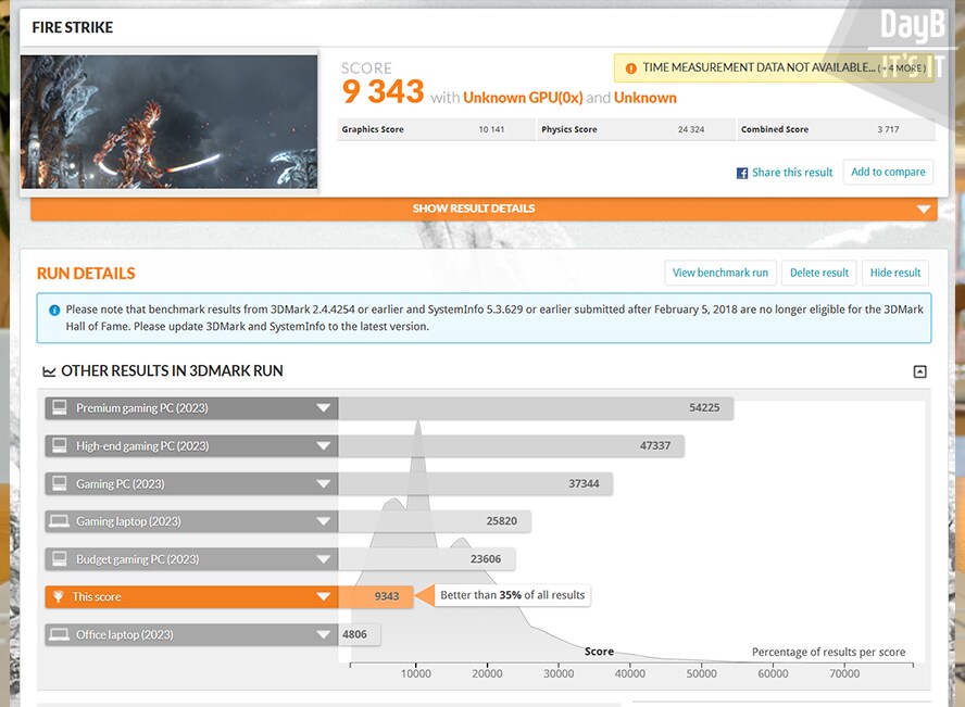 인텔 AI PC 노트북 LG gram Pro 16 벤치마크 테스트_15.png
