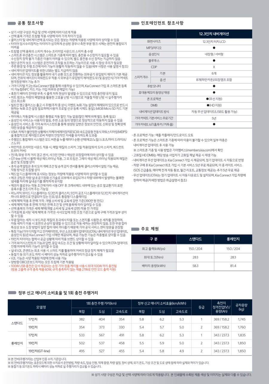 기아, EV4 가격표 공개_5.png