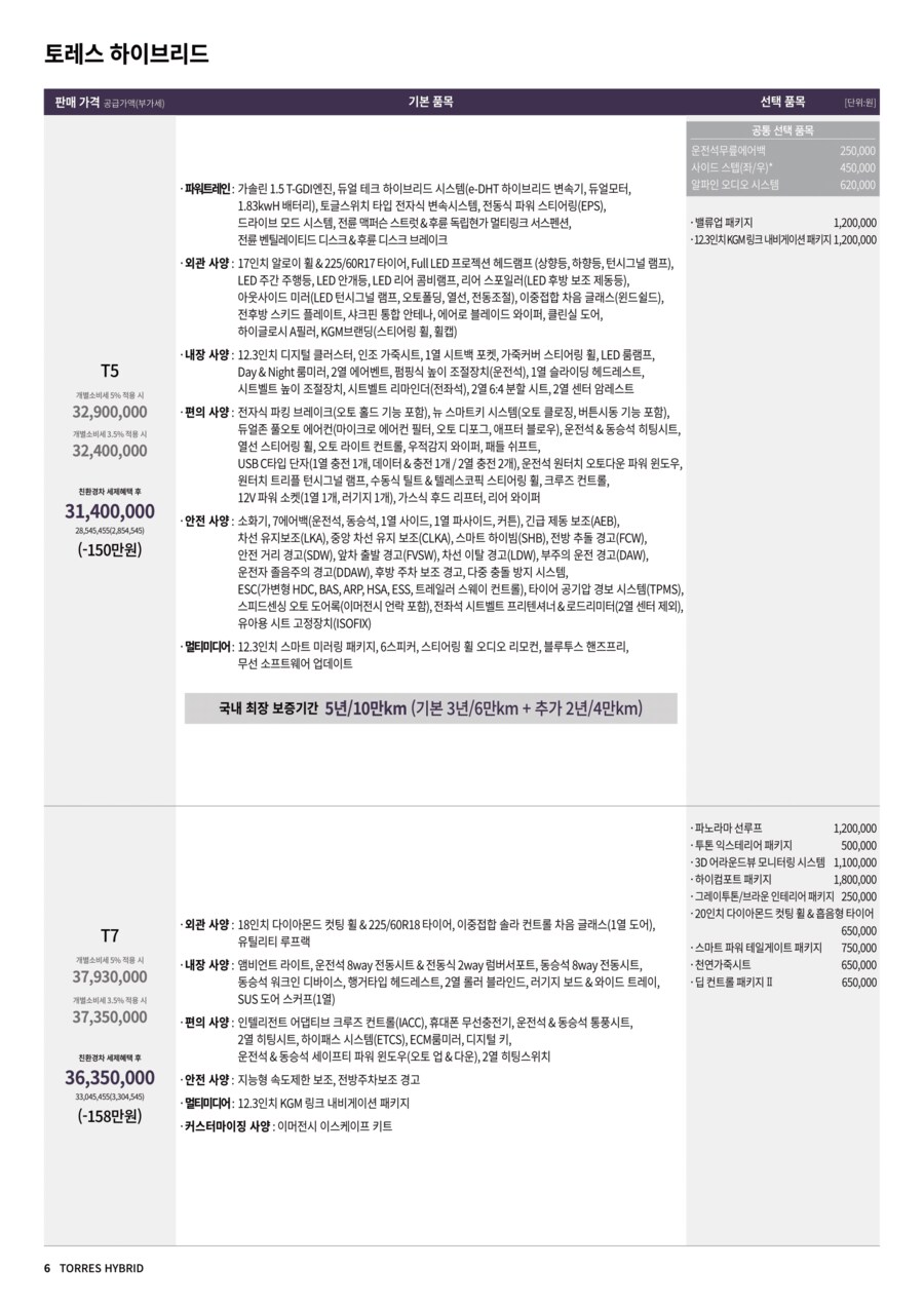 토레스 하이브리드 가격 공개_1.png