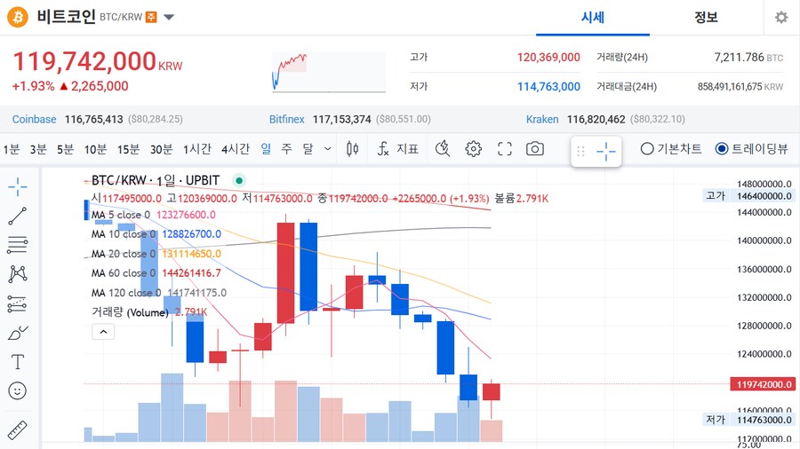 전략자산 근황_3.png
