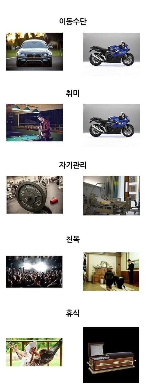 이동수단 취미 자기관리 친목 휴식_1.png