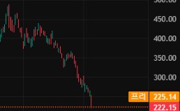 주식) 뭐라고? 테슬라 장외 급반등 중이라고?_1.png