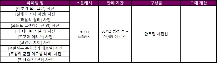 [소울워커] 3월 12일(수) 정기점검 및 업데이트 안내_18.png