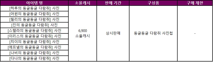[소울워커] 3월 12일(수) 정기점검 및 업데이트 안내_20.png