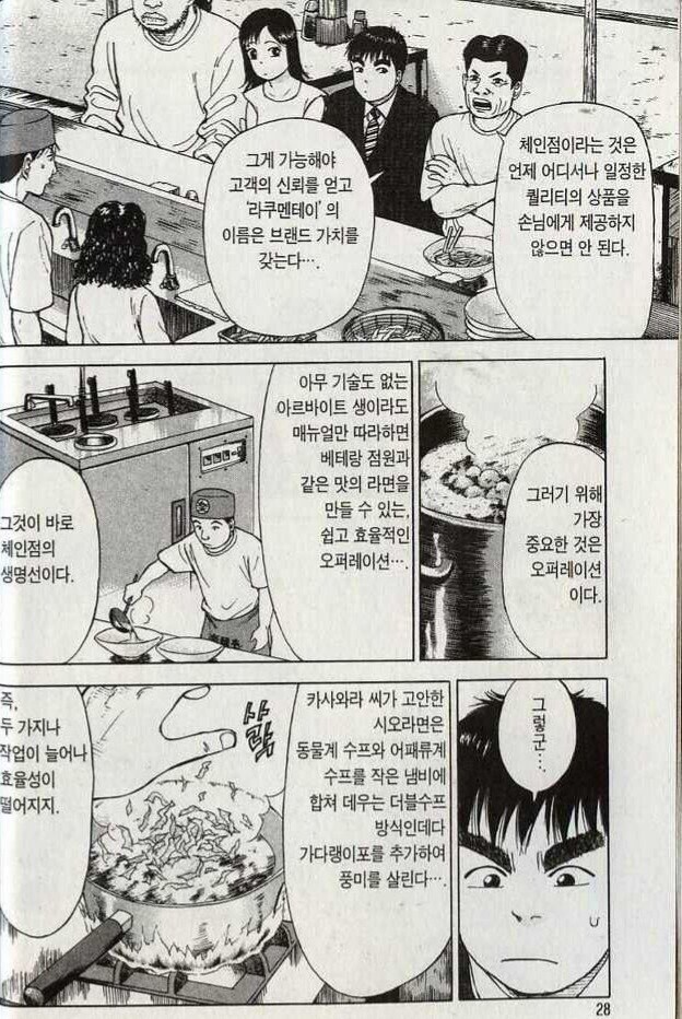 음식점 체인점화에서 가장 중요한것.JPG_1.jpg