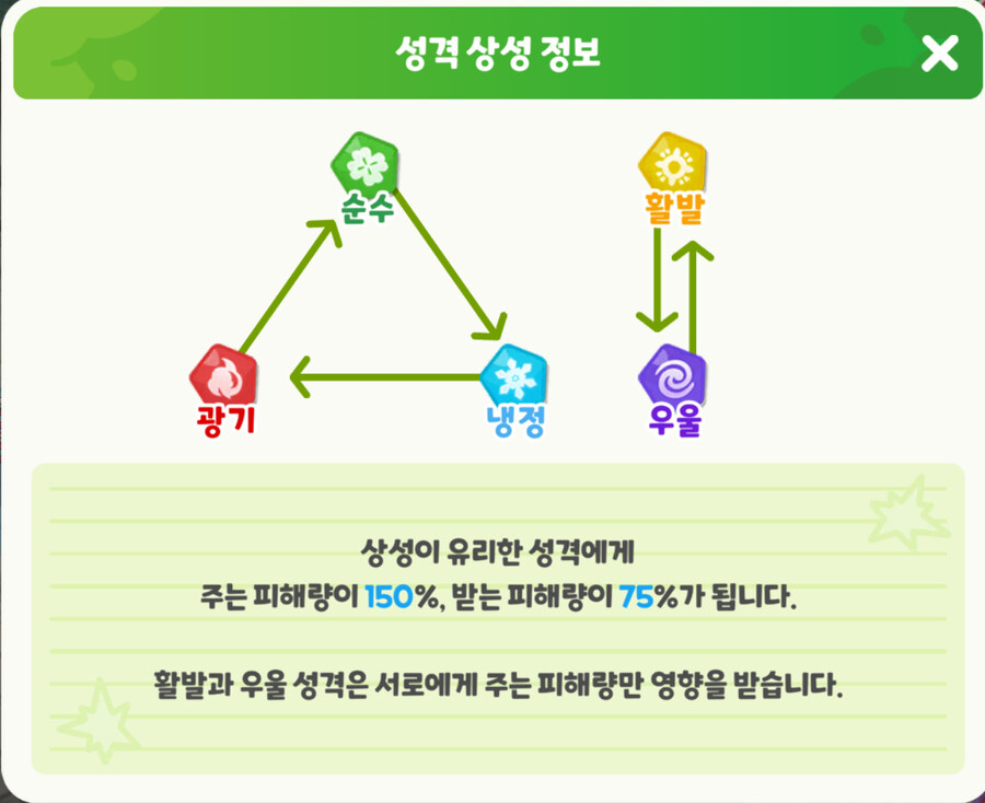 트릭컬) 유독 리뉴아한테만 순수 따잇 밈이 있는 이유_1.jpg